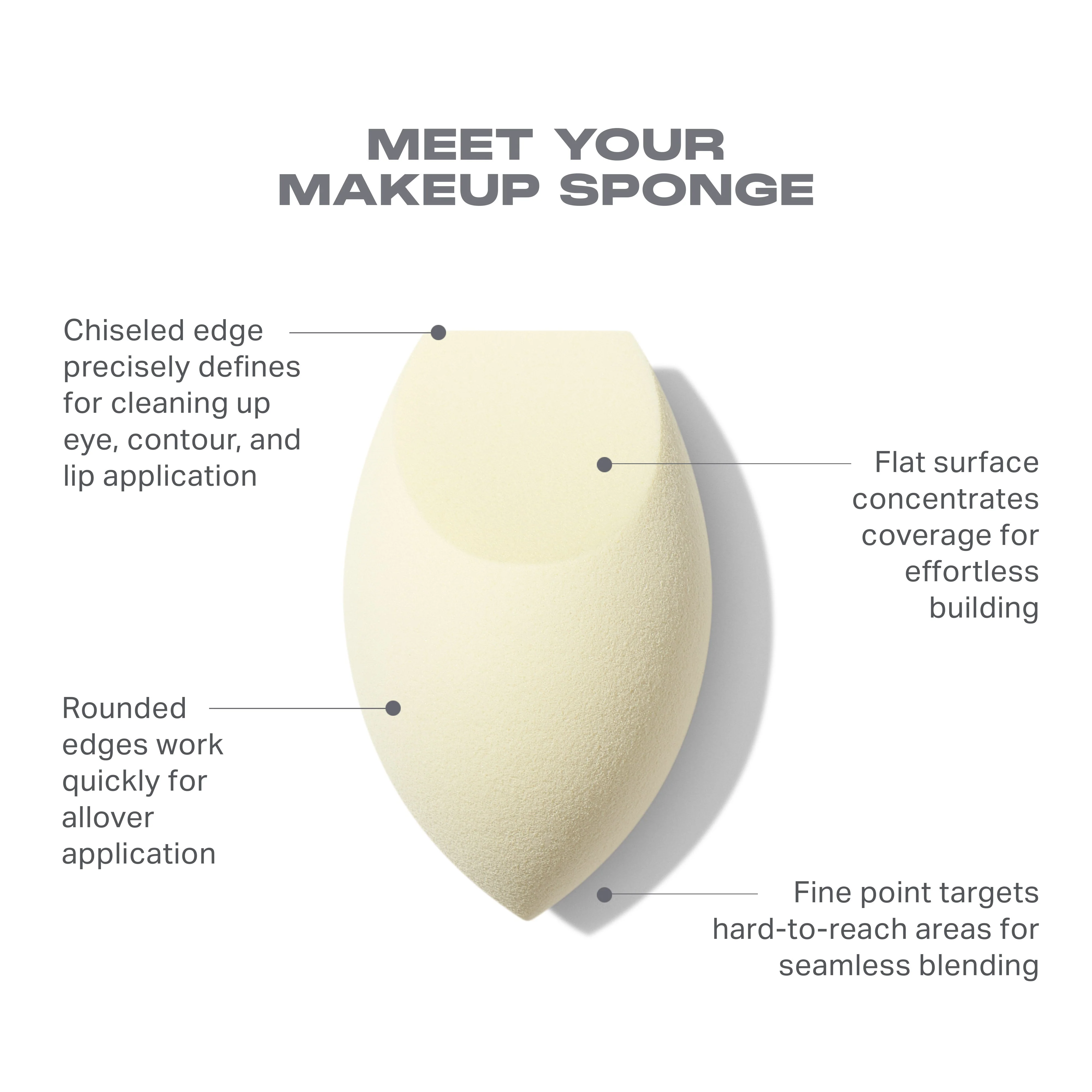 Buttery Blends Tool Duo - Image 2