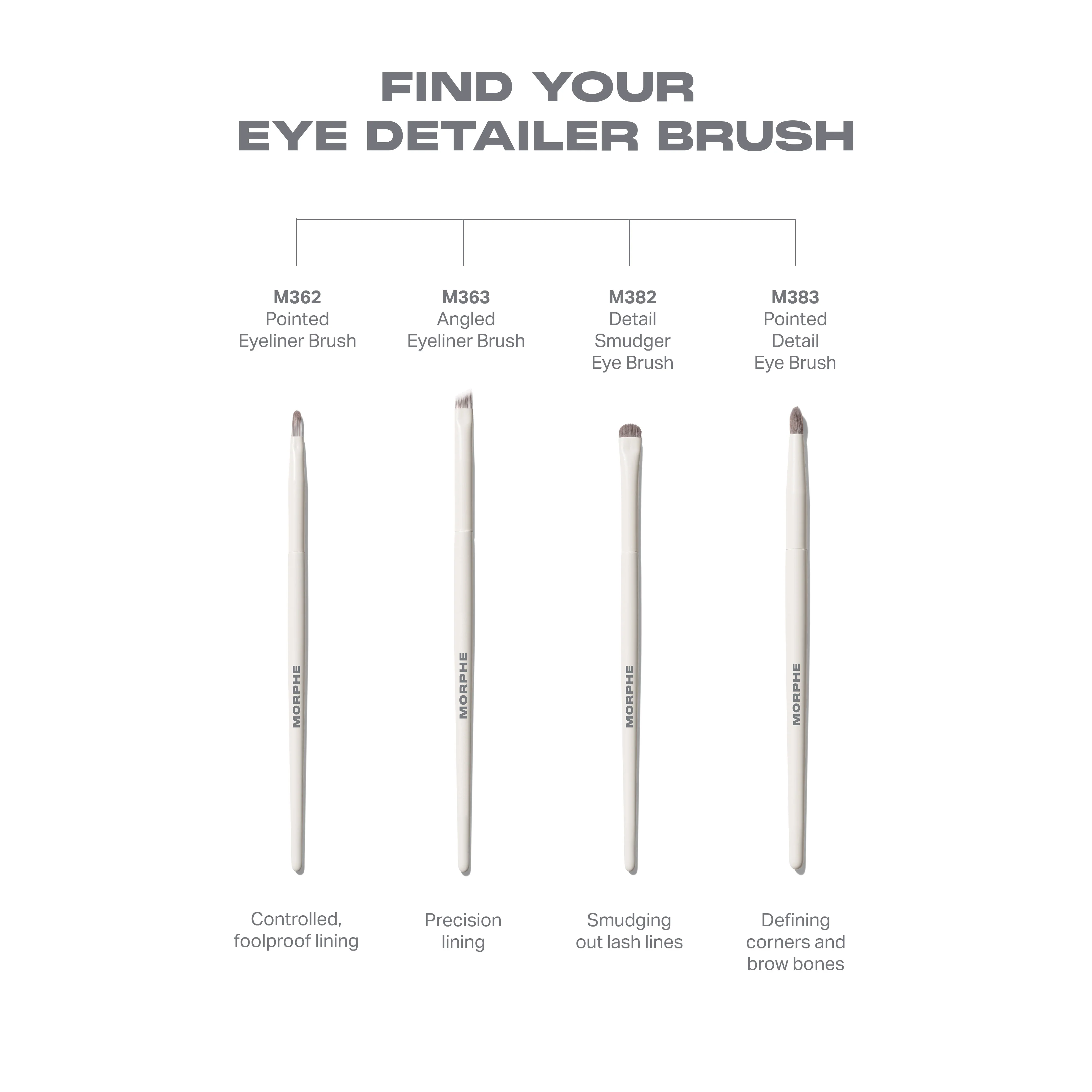 M383 Pointed Detail Eye Brush - Image 5